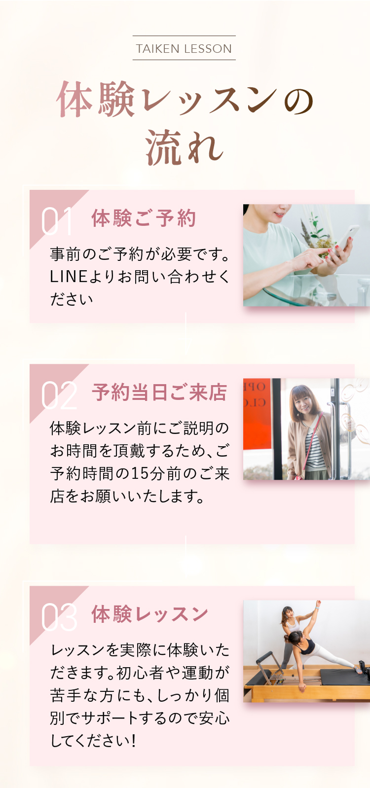 体験レッスンの流れ