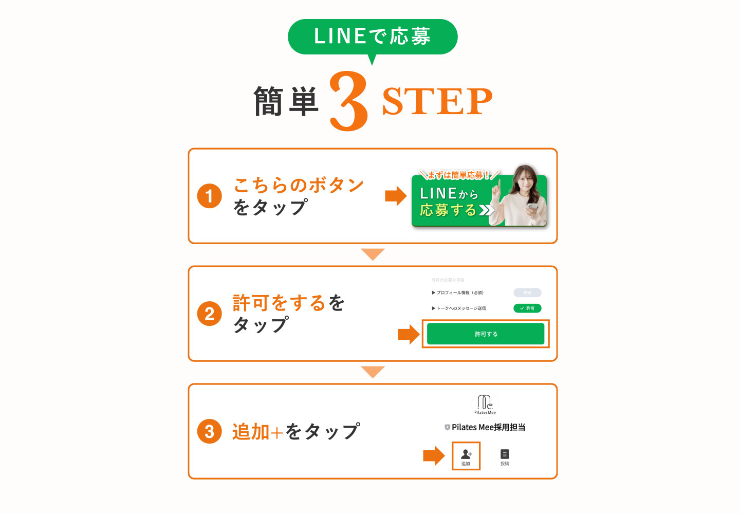 LINE