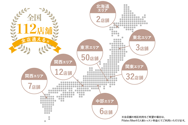 全国のスタジオを自由に使えます