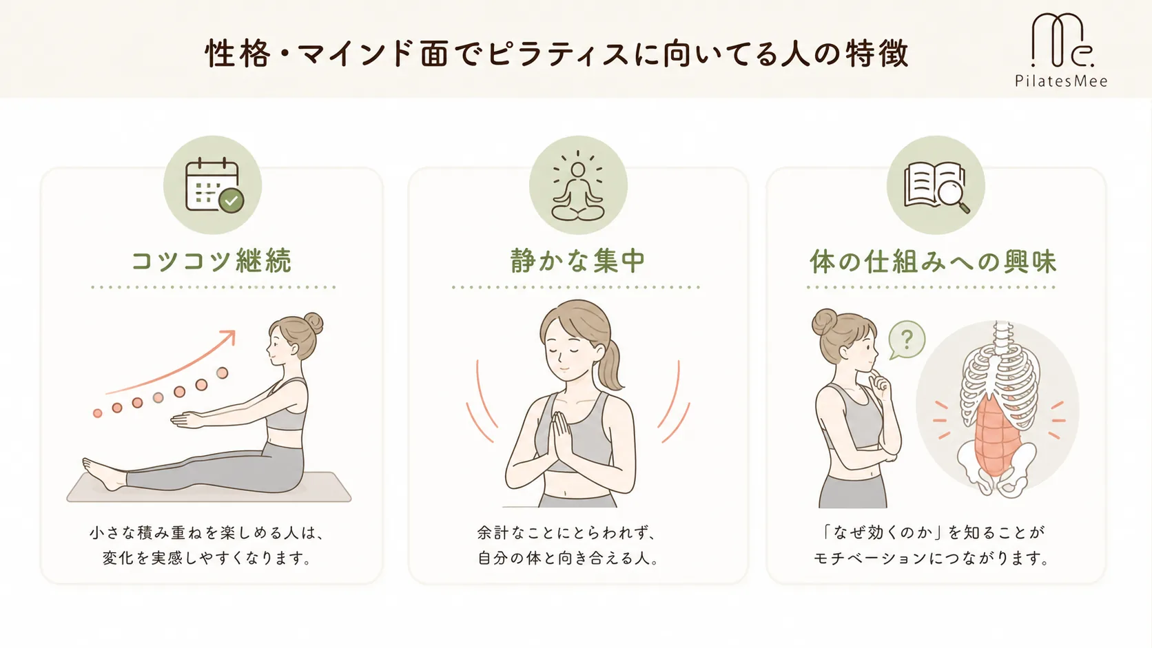 性格・マインド面でピラティスに向いてる人の特徴を説明するPilates Meeの記事内画像