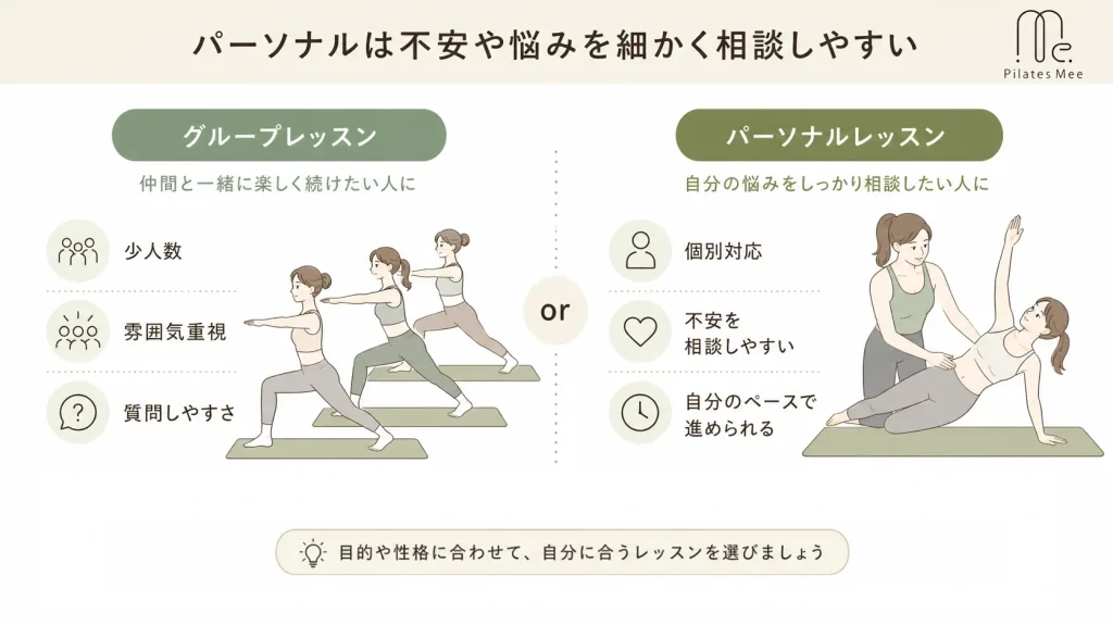 パーソナルは不安や悩みを細かく相談しやすい
