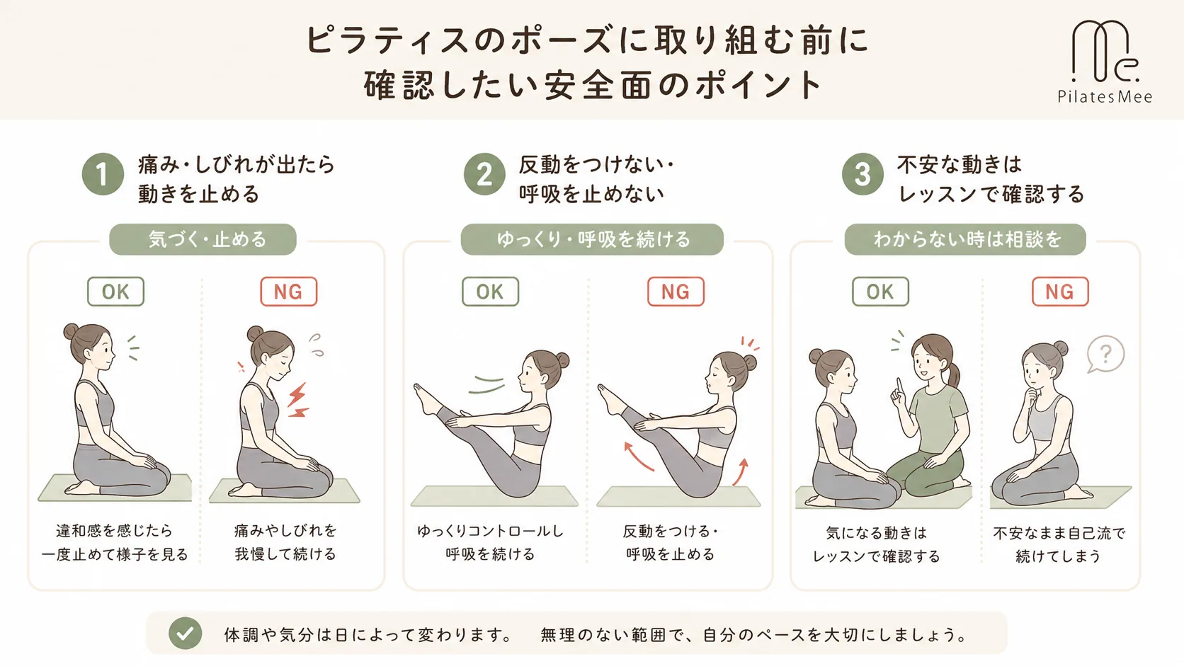 ピラティスのポーズに取り組む前に確認したい安全面のポイントを説明するPilates Meeの記事内画像