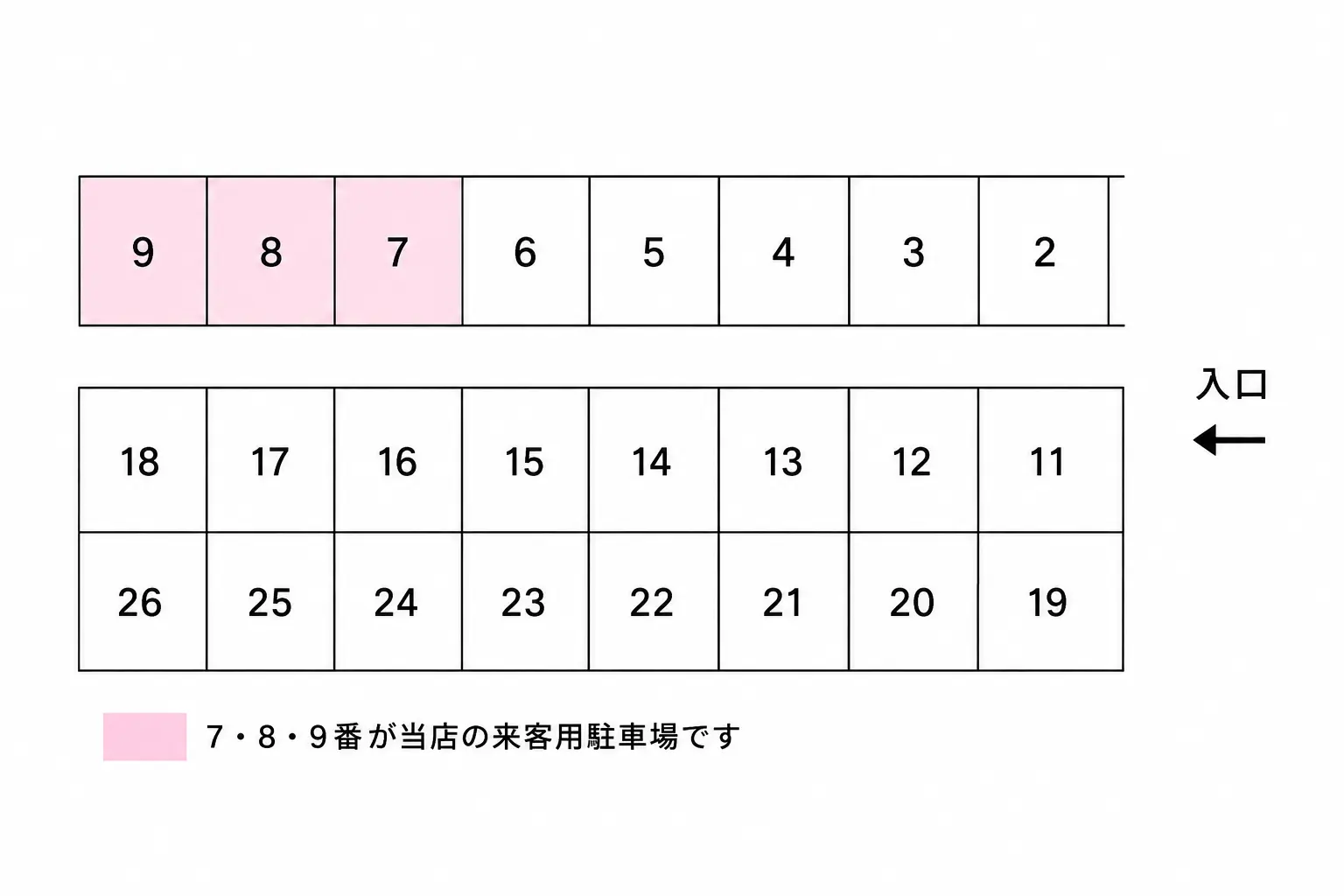 ルート